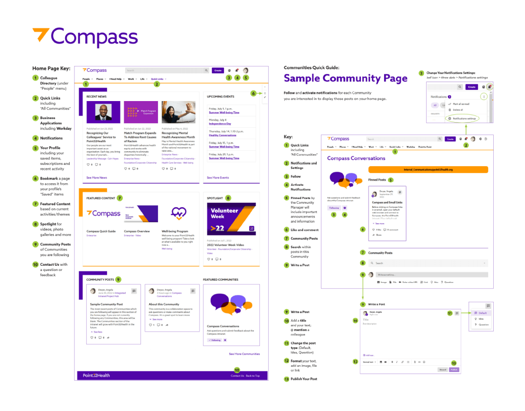 Intranet design, maintenance, and training resources (Point32Health)